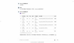 将实正带来整个社会出产力的逾越式